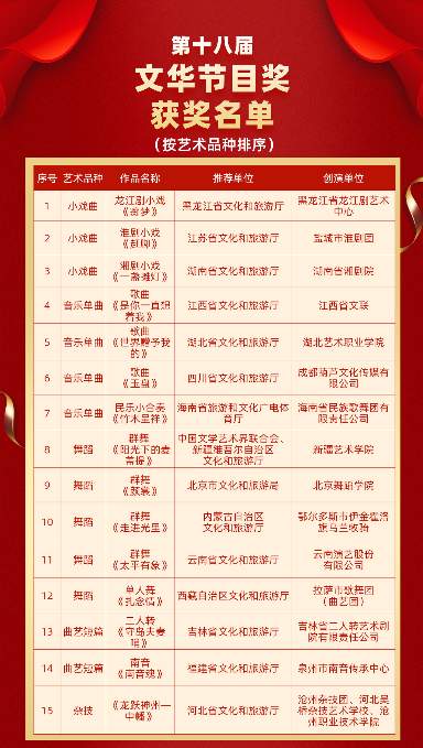 文章详情图片