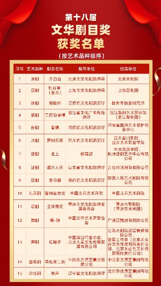 文章详情图片