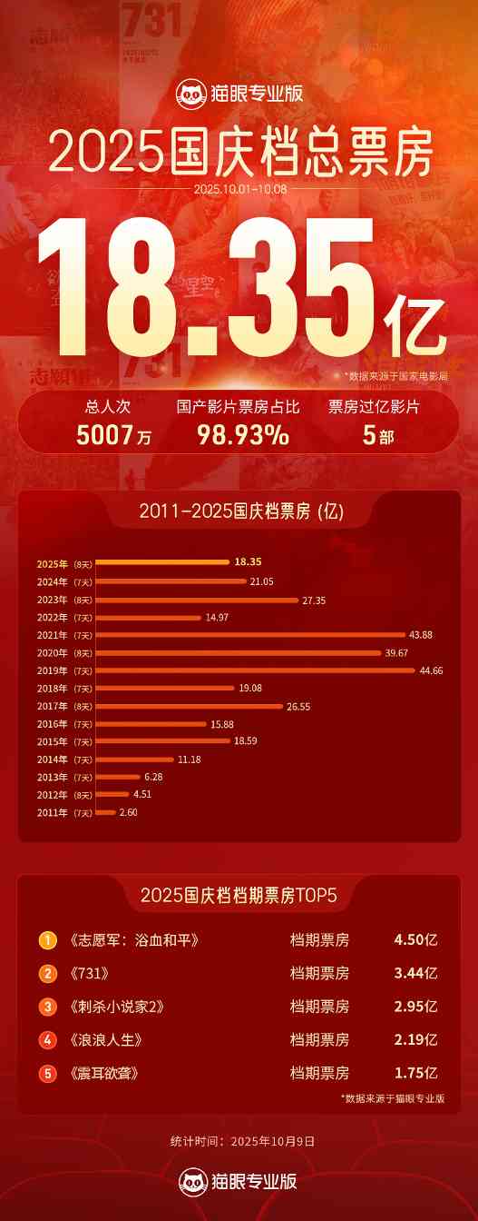 文章详情图片