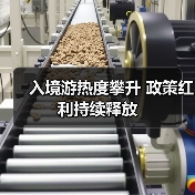 入境游热度攀升 政策红利持续释放（图2）