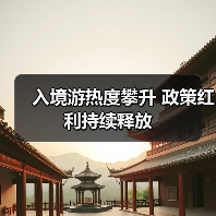 入境游热度攀升 政策红利持续释放（图3）