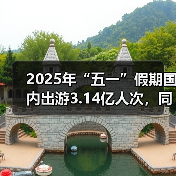 2025年“五一”假期国内出游3.14亿人次，同比增长6.4%（图4）