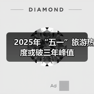 2025年“五一”旅游热度或破三年峰值（图3）
