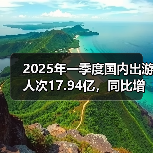 2025年一季度国内出游人次17.94亿，同比增长26.4%（图3）