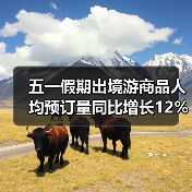 五一假期出境游商品人均预订量同比增长12%（图2）