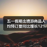 五一假期出境游商品人均预订量同比增长12%（图4）