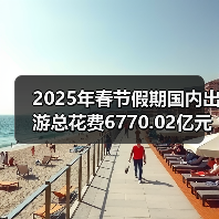 2025年春节假期国内出游总花费6770.02亿元,同比增长7.0%(图2) 2025年春节假期国内出游总花费6770.02亿元,同比增长7.0%(图2)
