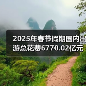 2025年春节假期国内出游总花费6770.02亿元,同比增长7.0%(图4) 2025年春节假期国内出游总花费6770.02亿元,同比增长7.0%(图4)