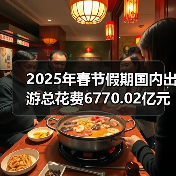 2025年春节假期国内出游总花费6770.02亿元,同比增长7.0%(图1) 2025年春节假期国内出游总花费6770.02亿元,同比增长7.0%(图1)