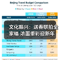 文化振兴：送春联拍全家福 浓墨重彩迎新年（图1）