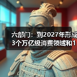 六部门：到2027年形成3个万亿级消费领域和10个千亿级消费热点（图3）