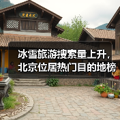 冰雪旅游搜索量上升,北京位居热门目的地榜首(图1) 冰雪旅游搜索量上升,北京位居热门目的地榜首(图1)
