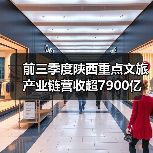 前三季度陕西重点文旅产业链营收超7900亿(图3) 前三季度陕西重点文旅产业链营收超7900亿(图3)