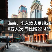 海南：出入境人员超200万人次 同比增22.4％（图4）