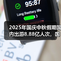 2025年国庆中秋假期国内出游8.88亿人次,国内出游总花费8090.06亿元(图2) 2025年国庆中秋假期国内出游8.88亿人次,国内出游总花费8090.06亿元(图2)