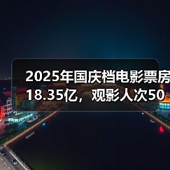2025年国庆档电影票房18.35亿,观影人次5007万(图3) 2025年国庆档电影票房18.35亿,观影人次5007万(图3)