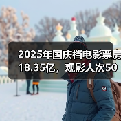 2025年国庆档电影票房18.35亿,观影人次5007万(图4) 2025年国庆档电影票房18.35亿,观影人次5007万(图4)