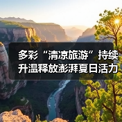 多彩“清凉旅游”持续升温释放澎湃夏日活力 暑期文旅乘“热”而上(图2) 多彩“清凉旅游”持续升温释放澎湃夏日活力 暑期文旅乘“热”而上(图2)