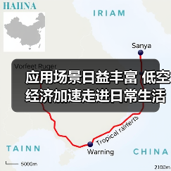 应用场景日益丰富 低空经济加速走进日常生活(图1) 应用场景日益丰富 低空经济加速走进日常生活(图1)