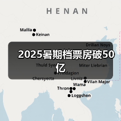 2025暑期档票房破50亿（图4）