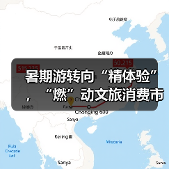 暑期游转向“精体验”，“燃”动文旅消费市场（图1）