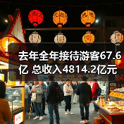 去年全年接待游客67.6亿 总收入4814.2亿元(图2) 去年全年接待游客67.6亿 总收入4814.2亿元(图2)