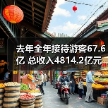 去年全年接待游客67.6亿 总收入4814.2亿元(图1) 去年全年接待游客67.6亿 总收入4814.2亿元(图1)
