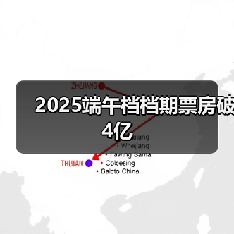 2025端午档档期票房破4亿（图2）