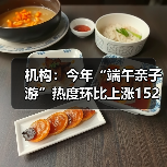 机构:今年“端午亲子游”热度环比上涨152%(图2) 机构:今年“端午亲子游”热度环比上涨152%(图2)