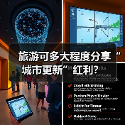 旅游可多大程度分享“城市更新”红利？（图4）
