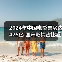 2024年中国电影票房达425亿 国产影片占比超七成(图3) 2024年中国电影票房达425亿 国产影片占比超七成(图3)
