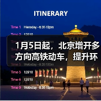 1月5日起,北京增开多方向高铁动车,提升环京市郊通勤体验(图3) 1月5日起,北京增开多方向高铁动车,提升环京市郊通勤体验(图3)
