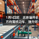 1月5日起,北京增开多方向高铁动车,提升环京市郊通勤体验(图4) 1月5日起,北京增开多方向高铁动车,提升环京市郊通勤体验(图4)