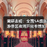 调研表明:全国5A级旅游景区夜间开放率增加至63%(图3) 调研表明:全国5A级旅游景区夜间开放率增加至63%(图3)