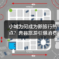 小城为何成为新旅行热点？奔县旅游引爆消费热潮（图1）