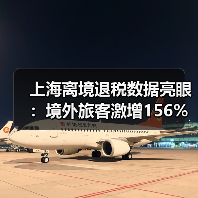 上海离境退税数据亮眼:境外旅客激增156%背后的原因是什么?(图1) 上海离境退税数据亮眼:境外旅客激增156%背后的原因是什么?(图1)