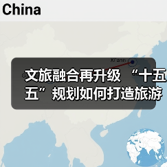 文旅融合再升级 “十五五”规划如何打造旅游强国？（图3）