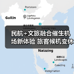 民航+文旅融合催生机场新体验 旅客候机变休闲之旅（图2）