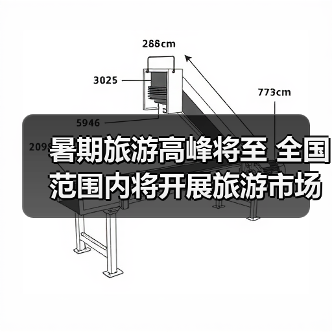 暑期旅游高峰将至 全国范围内将开展旅游市场秩序整治(图2) 暑期旅游高峰将至 全国范围内将开展旅游市场秩序整治(图2)