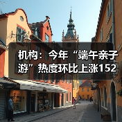 机构:今年“端午亲子游”热度环比上涨152%(图1) 机构:今年“端午亲子游”热度环比上涨152%(图1)