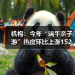 机构:今年“端午亲子游”热度环比上涨152%(图4) 机构:今年“端午亲子游”热度环比上涨152%(图4)