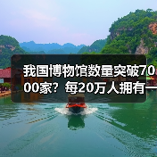 我国博物馆数量突破7000家?每20万人拥有一家解析(图1) 我国博物馆数量突破7000家?每20万人拥有一家解析(图1)