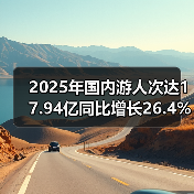 2025年国内游人次达17.94亿同比增长26.4%:旅游市场复苏趋势如何?(图4) 2025年国内游人次达17.94亿同比增长26.4%:旅游市场复苏趋势如何?(图4)