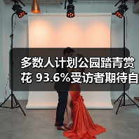 多数人计划公园踏青赏花 93.6%受访者期待自然休闲（图1）