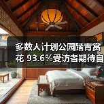 多数人计划公园踏青赏花 93.6%受访者期待自然休闲（图2）