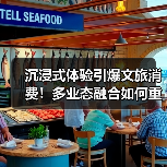 沉浸式体验引爆文旅消费!多业态融合如何重塑增长新引擎?(图3) 沉浸式体验引爆文旅消费!多业态融合如何重塑增长新引擎?(图3)