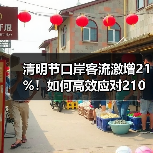 清明节口岸客流激增21%！如何高效应对210万人次挑战？（图4）