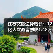 江苏文旅逆势增长:12亿人次游客创收1.48万亿背后的原因(图3) 江苏文旅逆势增长:12亿人次游客创收1.48万亿背后的原因(图3)