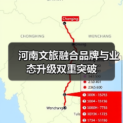 河南文旅融合品牌与业态升级双重突破(图1) 河南文旅融合品牌与业态升级双重突破(图1)