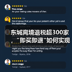 如何打造国际消费首选地？北京东城区最新举措揭秘